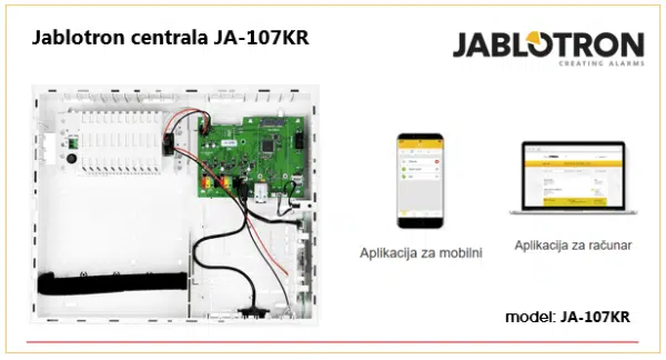 Jablotron centrala sa LAN komunikatorom i radio modulom