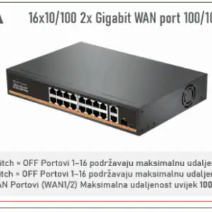 HT1621HA-600x323 16-PORT POE SWITCH 10/100mbps 2x WAN port 1Gbps 2x SFP Port