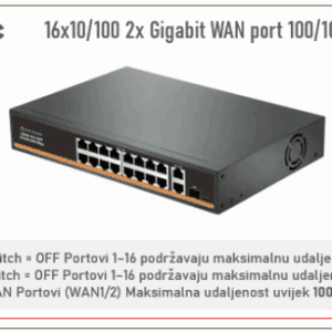 POE Switch Longse 4 Portni Eko serija HT42FA