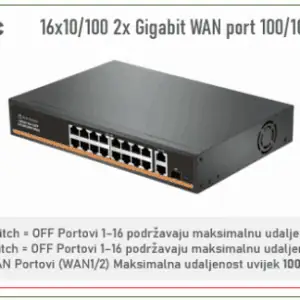 HT1621HC-1-600x324 16-PORT POE SWITCH 10/100mbps 2x WAN port 1Gbps 1x SFP Port