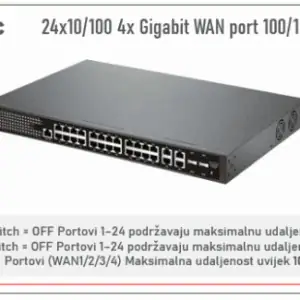 RT2444HC-1-600x325 24-PORT POE SWITCH 10/100mbps 4x WAN port 1Gbps 4x SFP Port