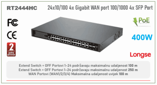 24-PORT POE SWITCH 10/100mbps 4x WAN port 1Gbps 4x SFP Port